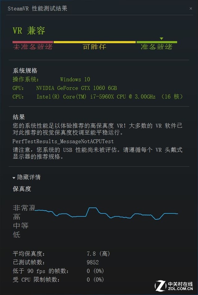 英伟达gtx10603g和rx580对比,rx480和gtx1060吃鸡测试