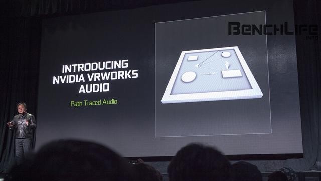 英伟达gtx10603g和rx580对比,rx480评测