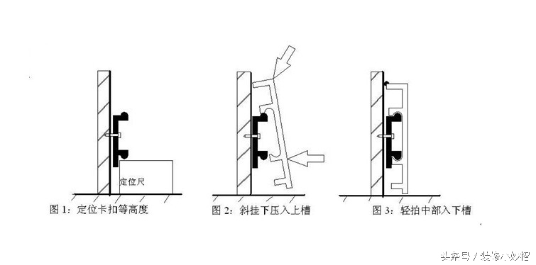 踢脚线的正确安装方法图解,踢脚线一般怎么安装实用好看