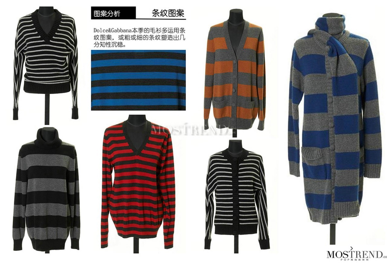 秋冬印花图案趋势,今年比较火的印花图案