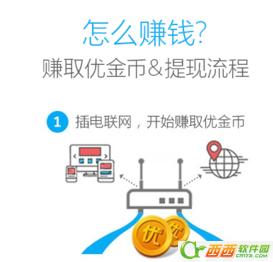 优酷路由宝要多久才有收益,优酷自己的视频怎么赚钱