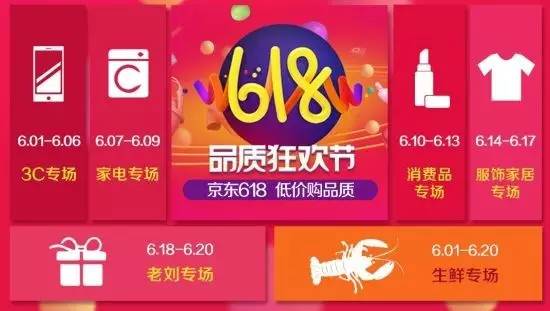 电商平台疯狂购物造节,电商最疯狂的一年