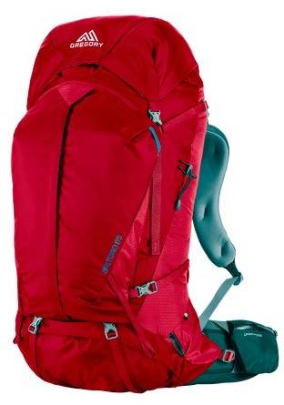 最专业的户外背包选购及使用指南，不服来辩