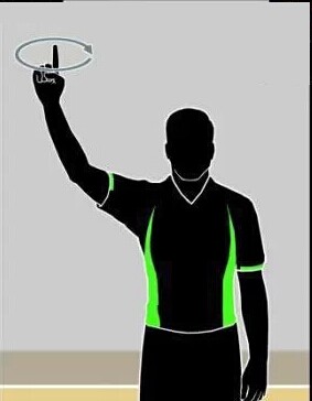 篮球裁判交流手势什么意思,最新篮球裁判规则及手势视频