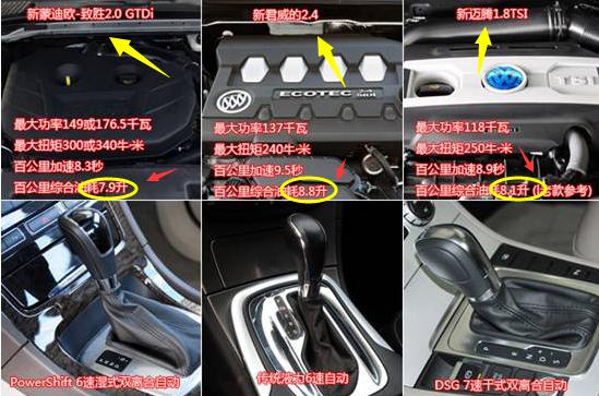 2.0l和1.8t哪个比较好,1.8t与2.0l哪个更实用