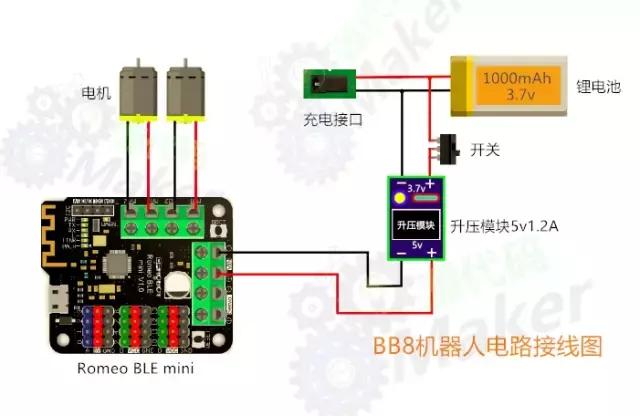 怎么做一个bb机,自制bb8机器人