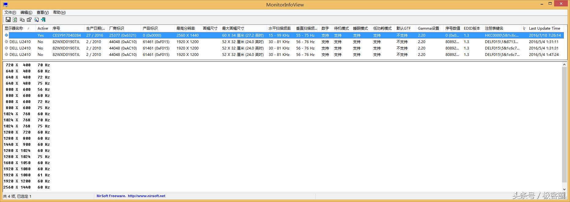推荐几款设计用的显示器,入门级设计类显示器