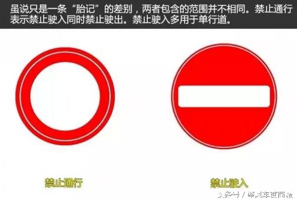 讲解一下交通指示牌,怎么辨识道路交通指示牌