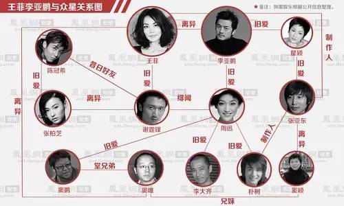 张亚东瞿颖官宣,张亚东瞿颖分手