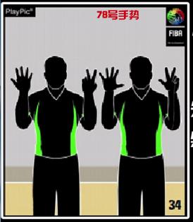 篮球裁判号码手势图解,篮球裁判号码手势图解全套