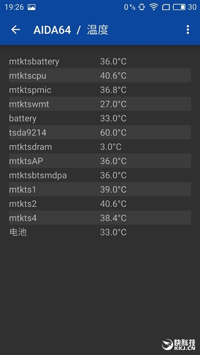 魅族mx6现在还值得买吗,1999魅族mx6