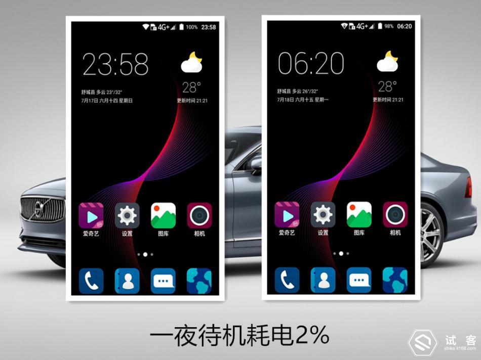 中兴bladea2p,中兴bladea2plus用法