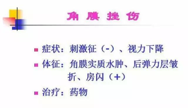 同仁医院韩崧眼外伤后遗症,北京同仁医院韩崧挂号时间