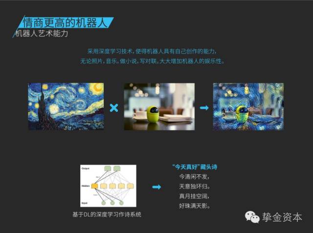 做投资需要懂哪些学问,人工智能聊天机器人的技术可行性