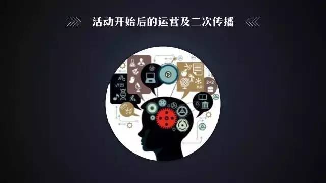 分享|10分钟教会怎样炼成优秀的活动策划