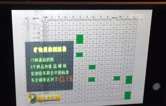 怎么区分海淘奶粉的好坏,如何避免海淘奶粉