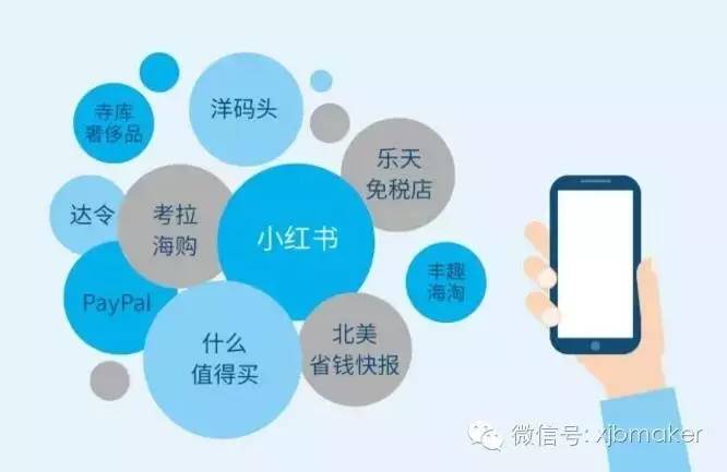 出境游市场热度,中国出境游市场火热