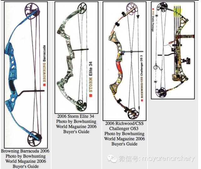 两用复合弓发展史,复合弓历史