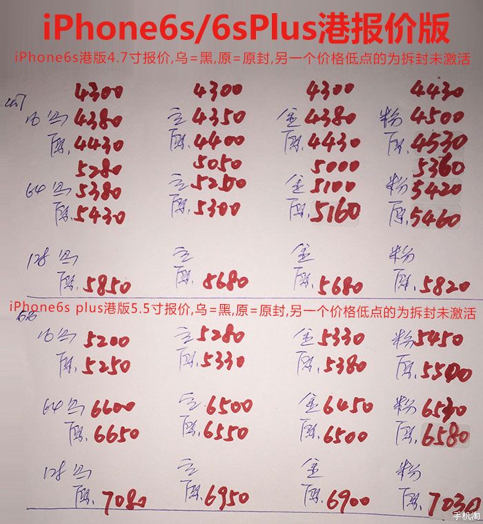 iphone最新水货价钱,探秘水货iphone