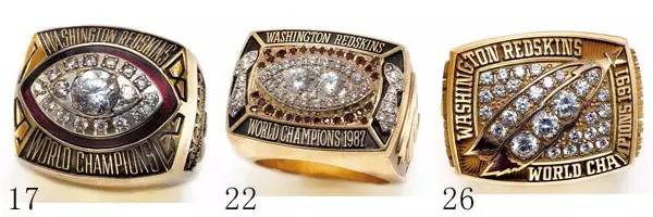 赢得过超级碗次数最多的球队,超级碗历届夺冠球队