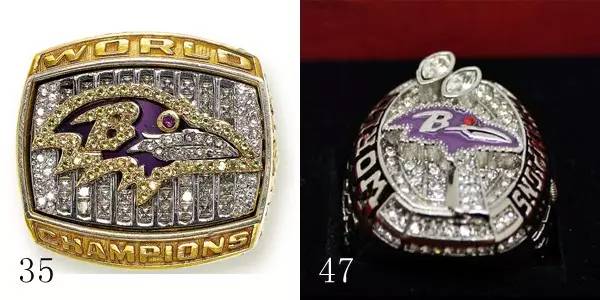 23年超级碗集锦,历届超级碗夺冠名单