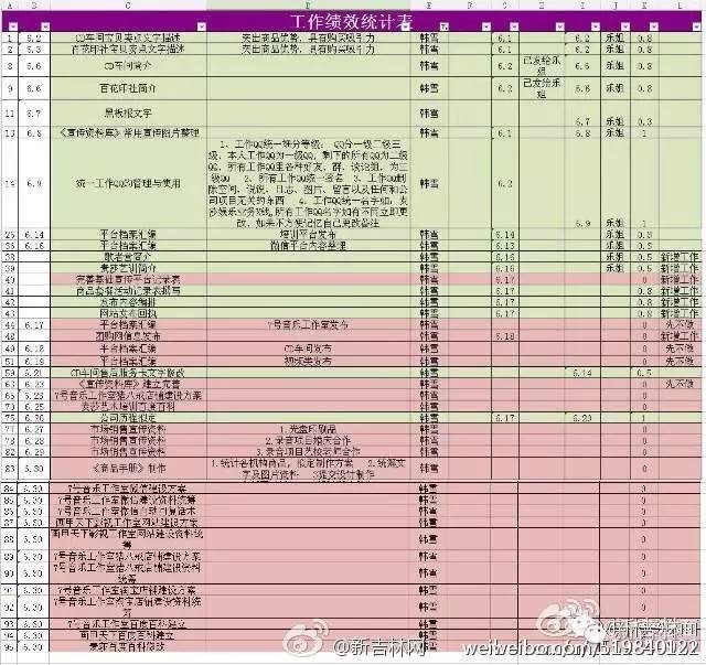 长春大学毕业生月薪160元麦莎娱乐:没带来效益[衰]