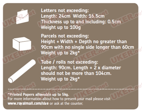 去英国的国际快递怎么寄,从英国寄东西到中国用什么快递