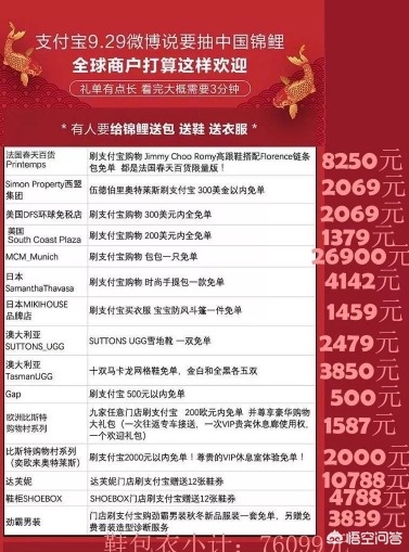 中国锦鲤中奖清单最新,中国锦鲤奖品清单一览