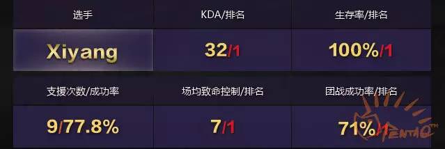 lpl夏季赛第七周tes,lpl夏季赛总决赛第一局集锦