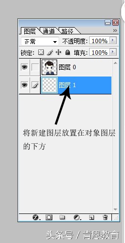 ps证件照换背景颜色红色变蓝色,电脑画图怎么更改证件照背景颜色