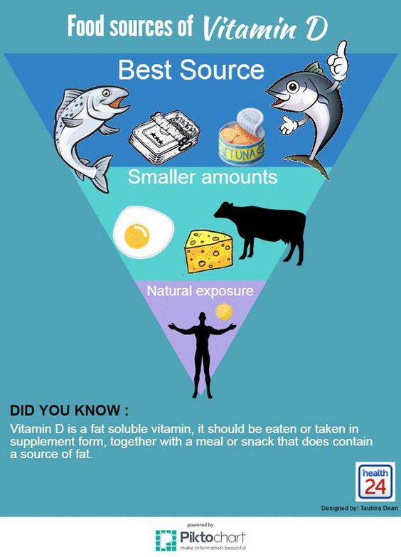 维生素抗衰老产品,维生素d抗细胞衰老