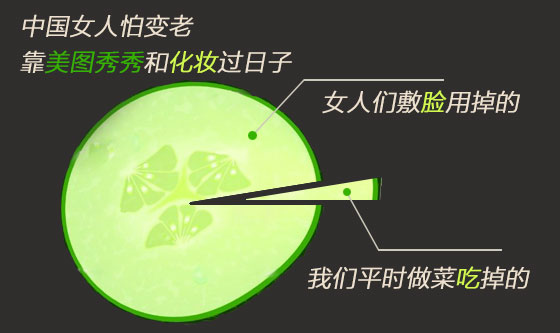 盘点那些女生双11购物的能力,双11购物启示