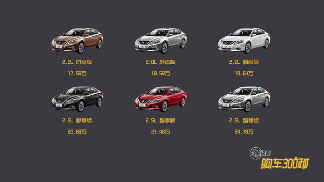 爱极客购车300秒2016款日产天籁车型解析