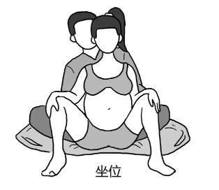 顺产过程中该如何用力是正确的,顺产一般是什么姿势