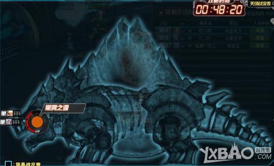 dnf安徒恩战斗力排行,dnf安徒恩版本职业推荐