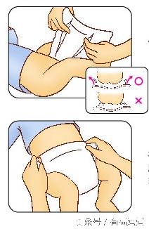 正确给宝宝换纸尿裤的方法,宝宝换纸尿裤的正确方式怎么换的