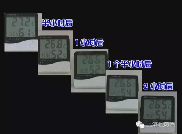 空调房里防干燥的窍门,缓解空调房干燥