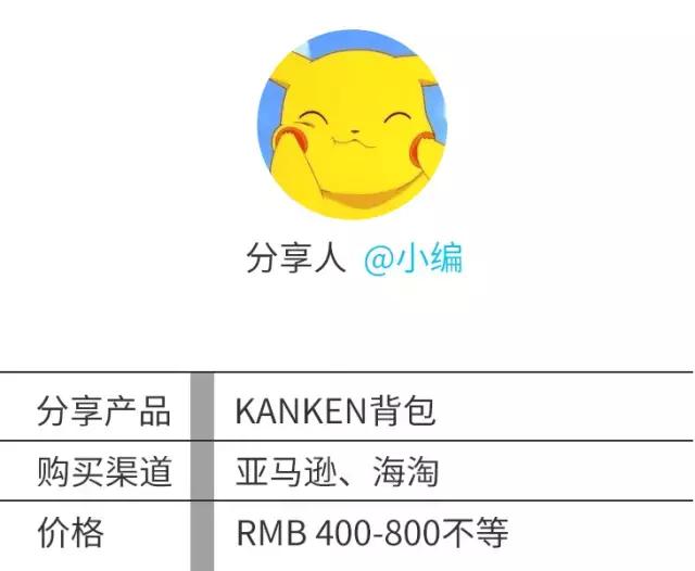 kanken双肩包舒适度,kanken背包推荐