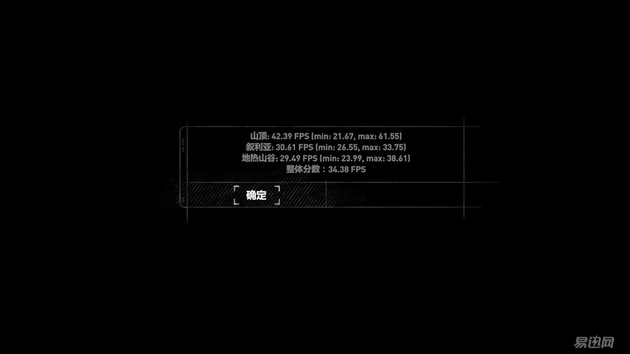 据说这板子和机箱搭配能释放洪荒之力