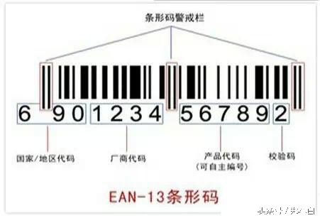 买化妆品怎么辨别真假,在买之前怎么辨别化妆品好坏