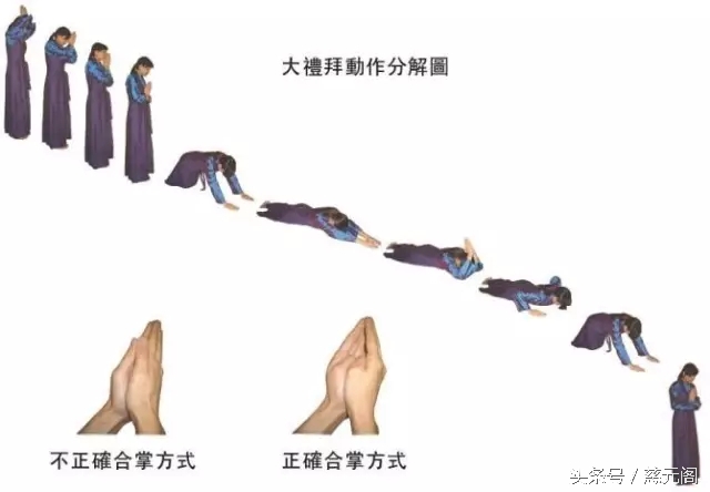 烧香拜佛真的能祝福你好事多多吗,烧香拜佛您认为是迷信吗