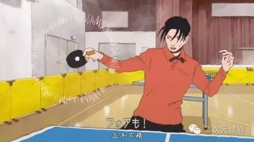 二次元身体上的运动,二次元中的体育