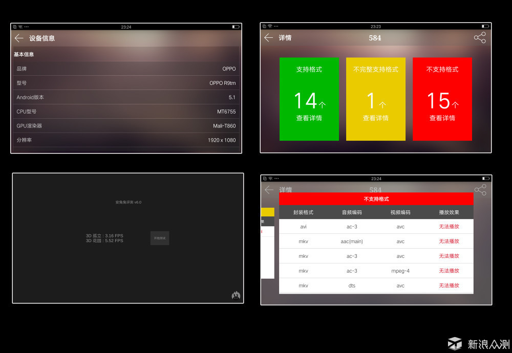 铏界劧浠锋牸渚垮疁閰嶇疆鍗翠笉澶熼珮,铏界劧浠锋牸渚垮疁浣嗘槸閰嶇疆涓嶅嚒
