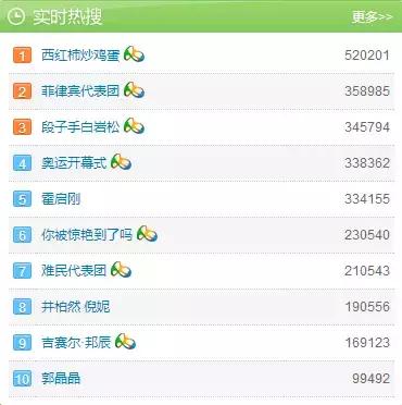 白岩松嘴型分析,白岩松奥运会金牌预测