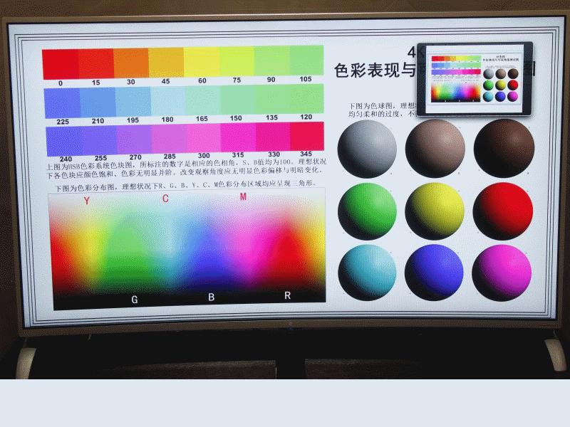 怎样选购4k大屏电视,为什么要买4k显示器