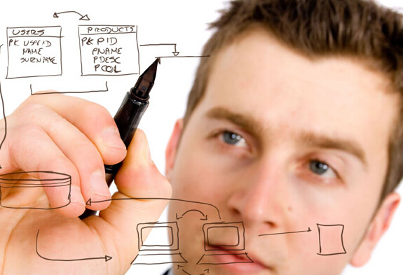 ui设计转产品合适吗,ui设计转什么比较好