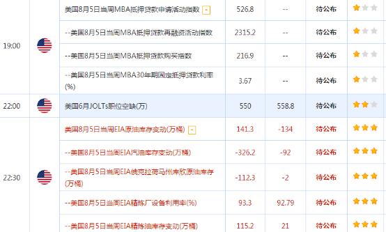 8.19原油行情分析,黄金外汇美原油走势分析操作建议