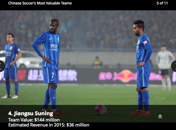 福布斯2023足球俱乐部价值排行,2019福布斯足球运动员收入榜