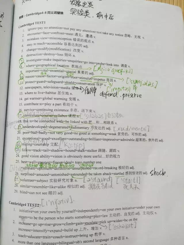 我把这一年的经验教训（和资料）都扔这里了丨Meow的雅思干货