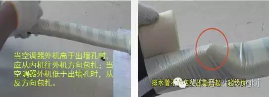 空调室外机怎么安装全过程,室内机空调怎么安装